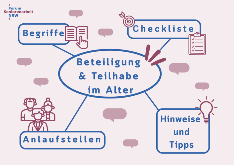 Praxishilfe Beteiligung und Teilhabe im Alter